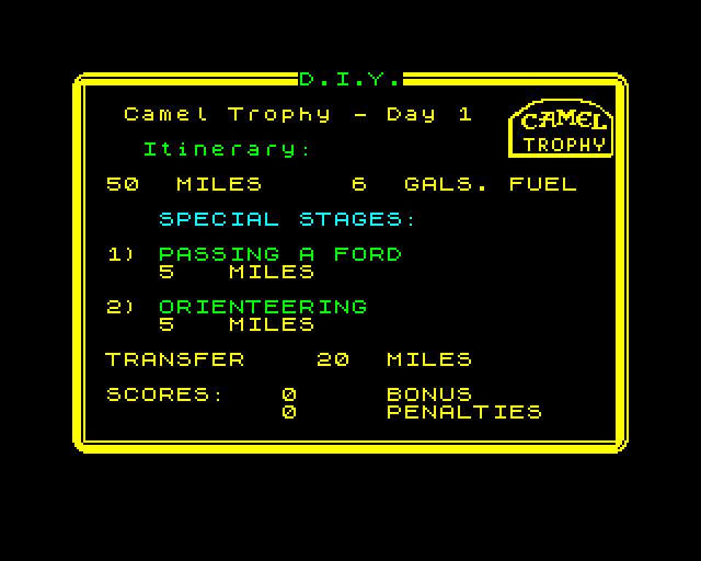 Day 1 itinerary with special stages, miles and fuel